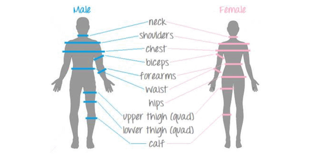 How To Measure Your Size For Clothing