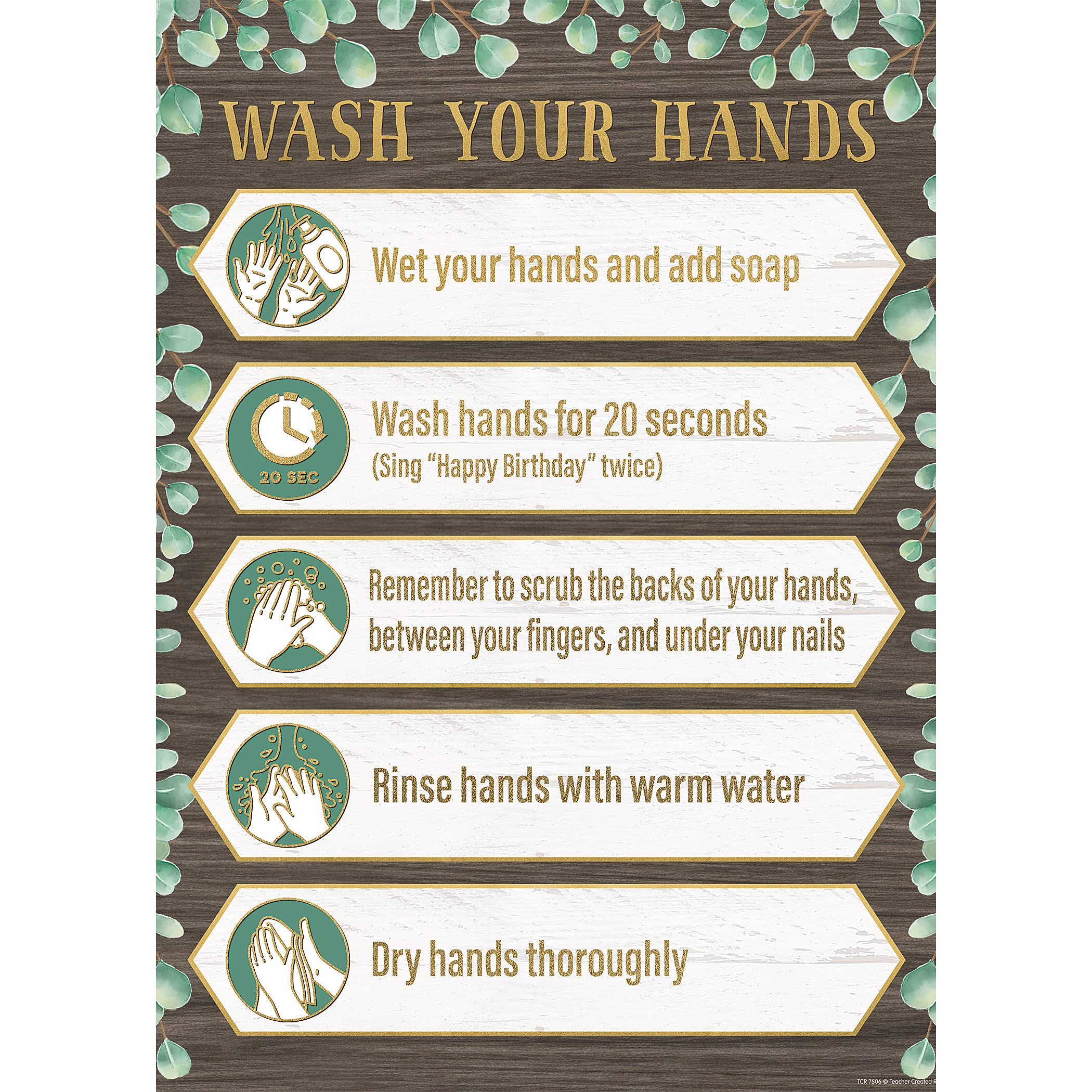 Teacher Created Resources Eucalyptus Wash Your Hands Chart, 17'' X 22''