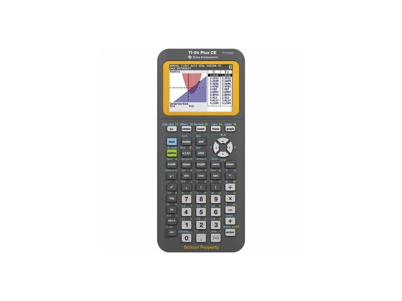Ti 84Plusce Python Rmt Lrng Pk