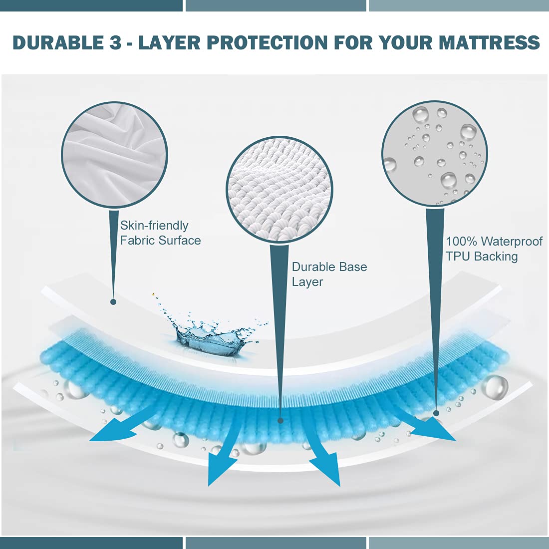 2 Pack Cal King Waterproof Mattress Protector Deep Pocket Mattress Cover, Soft Breathable Mattress Pad, Fitted Noiseless Waterproof Bed Cover Stretch To 25'
