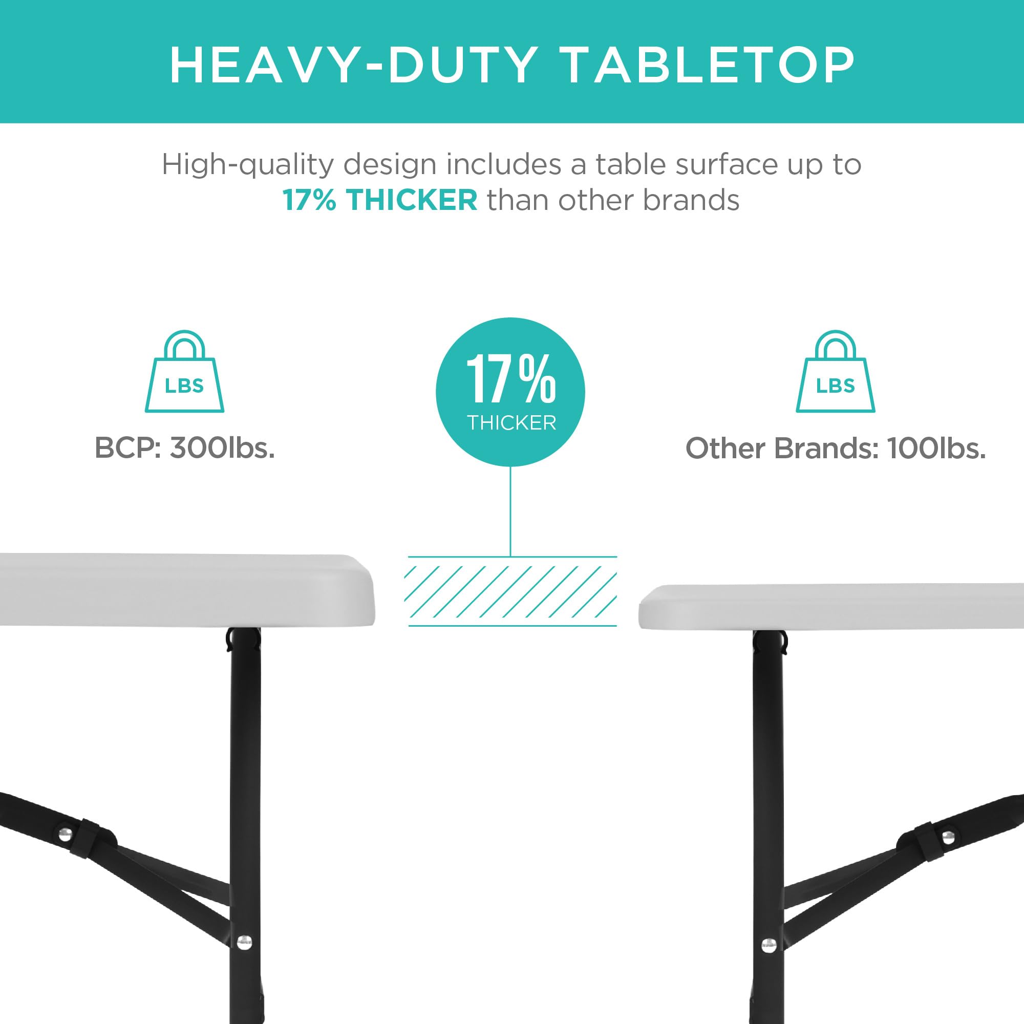 Best Choice Products 8Ft Plastic Folding Table, Indoor Outdoor Heavy Duty Portable W/Handle, Lock For Picnic, Party, Pong, Camping - Light Gray