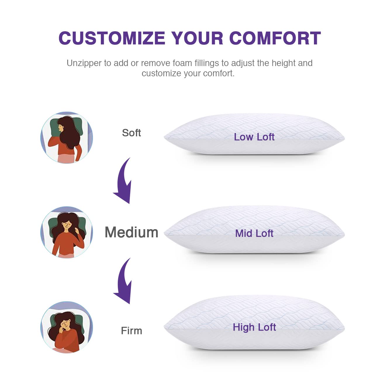 WISHSMILE Cooling Shredded Memory Foam Pillow Set of 2 Standard Size Cooling Blue Cover