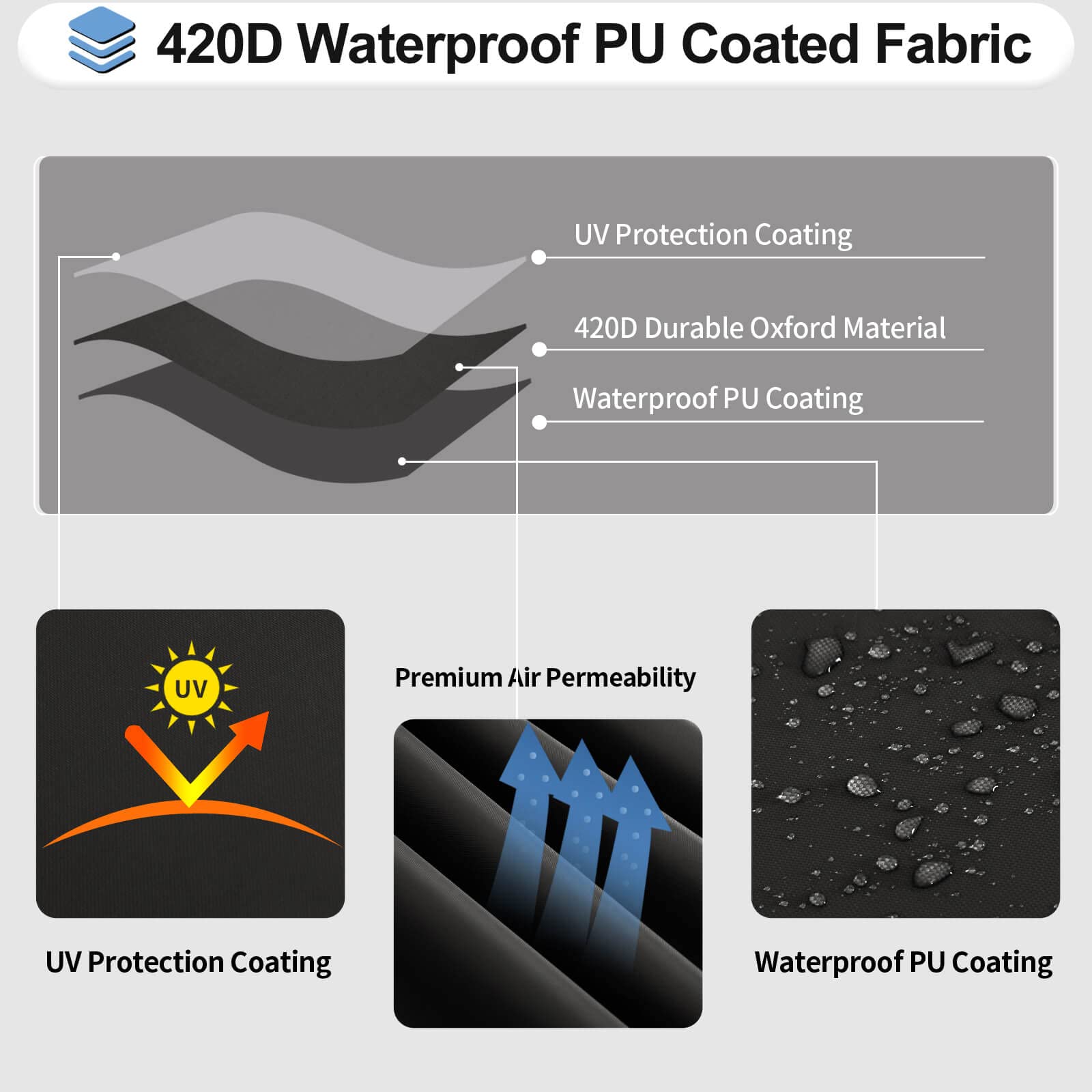 Outdoorlines Waterproof Curved Outdoor Sectional Cover - Uv Resistant Windproof Patio Sectional Sofa Covers For Deck, Lawn And Backyard, Heavy Duty Furniture Covers (190Lx36Dx39Hx128Fl, Black)