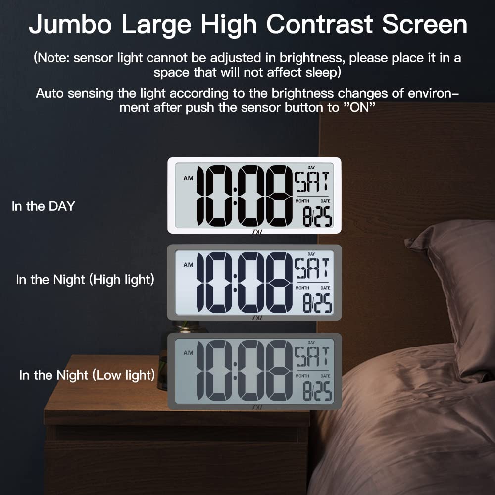 Txl Large Digital Wall Clock With Backlight, 14.2'' Battery Operated Alarm Clock With Day, Date & Temperature, Jumbo Display Dig
