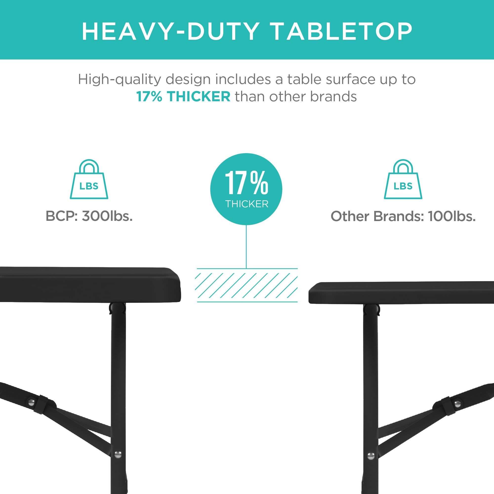 Best Choice Products 4Ft Plastic Folding Table, Indoor Outdoor Heavy Duty Portable W/Handle, Lock For Picnic, Party, Camping - Black