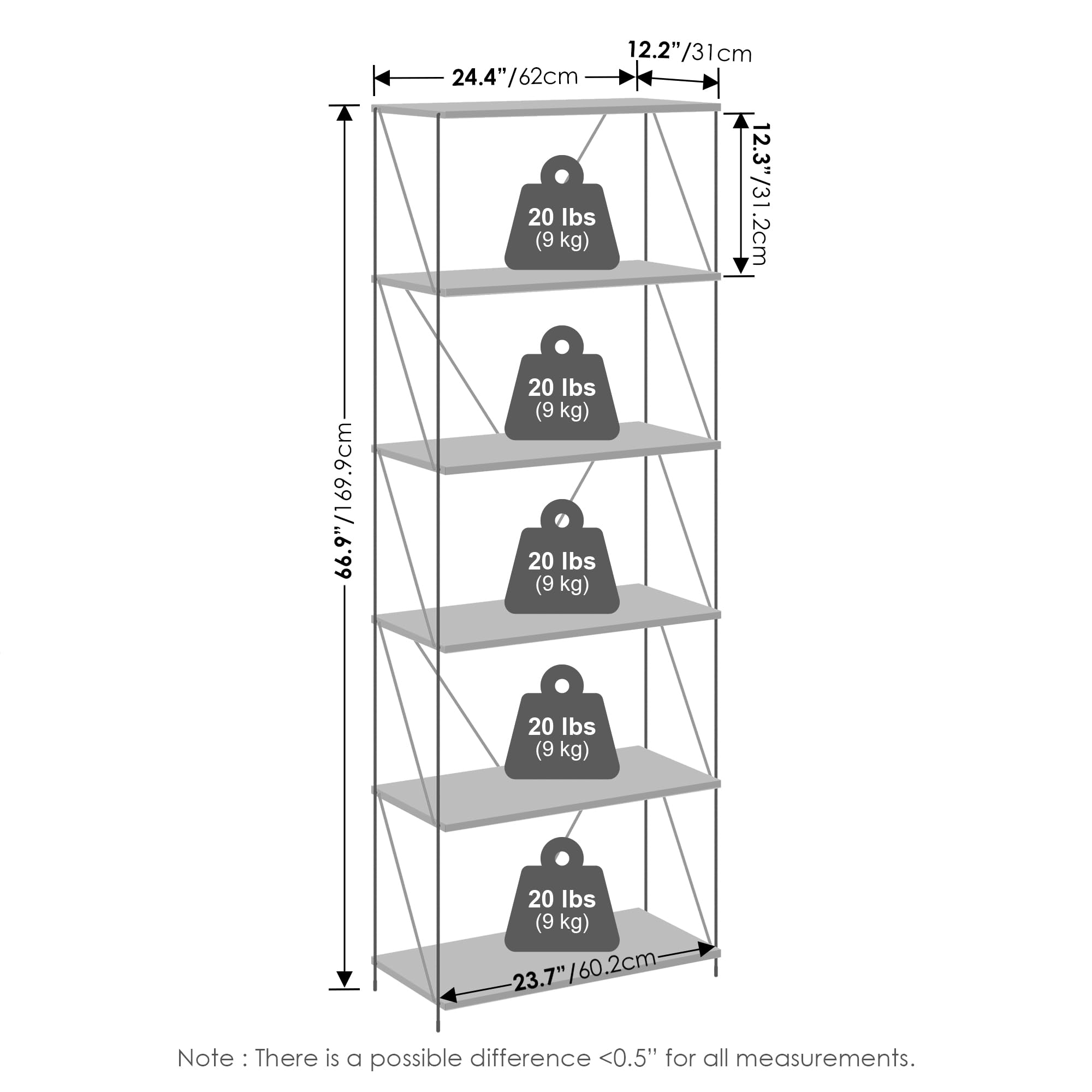 Furinno Wire 6-Tier Industrial Style Metal Frame Bookcase, Display Shelf, 24 Wide, Finn Oak