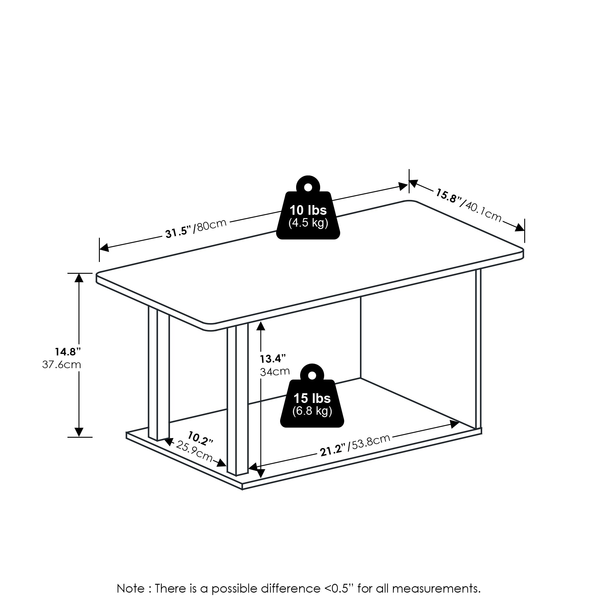 Furinno Basic Home Living Coffee Table, White/White