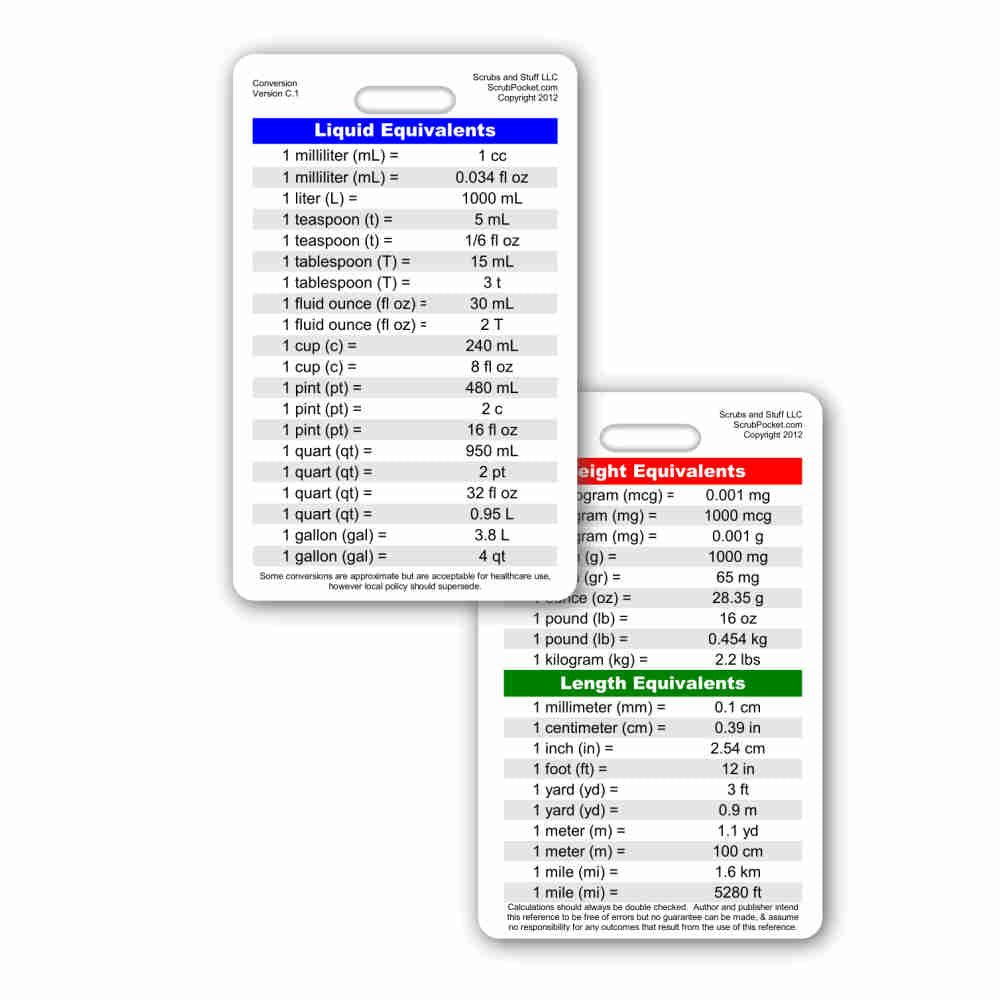 Healthcare Conversions Vertical Badge Id Card Pocket Reference Guide