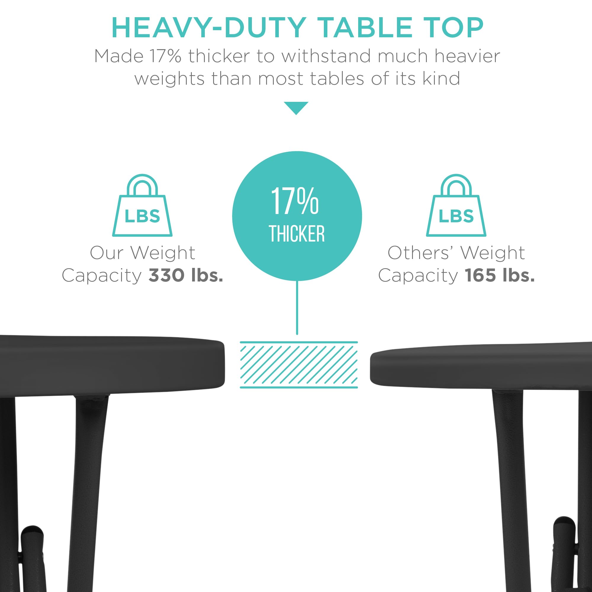 Best Choice Products 32In Bar Height Folding Table, Round Indoor Outdoor Accessory For Patio, Backyard, Dining Room, Events W/Thick Table Top, Metal Frame, Locking Legs, 330Lb Weight Capacity - Black