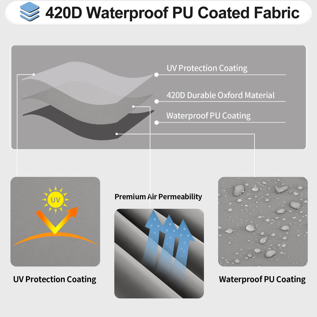 Outdoorlines Waterproof Curved Outdoor Sectional Cover - Uv Resistant Windproof Patio Sectional Sofa Covers For Deck, Lawn And Backyard, Heavy Duty Furniture Covers (90Lx34Dx32Hx46Fl, Gray)