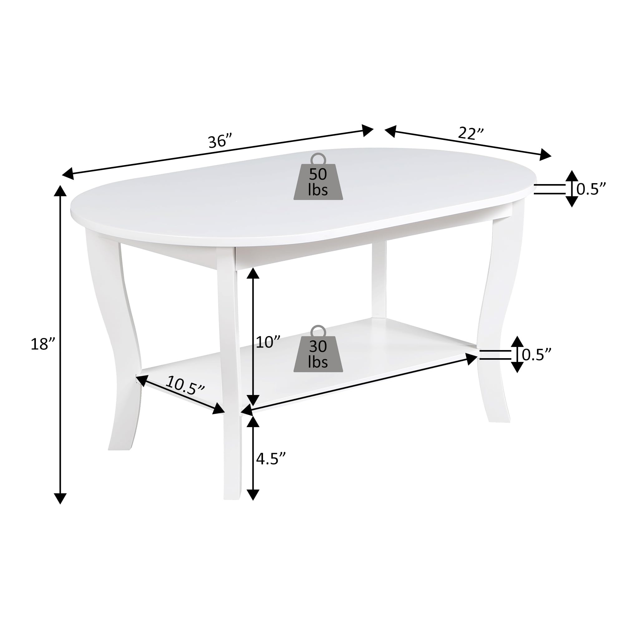 Convenience Concepts American Heritage Oval Coffee Table with Shelf in White Wood Finish