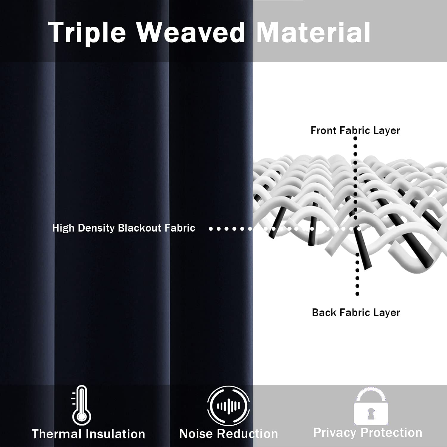 Jiuzhen Navy Blackout Curtains With Tiebacks - Thermal Insulated, Light Blocking And Noise Reducing Grommet Curtains For Bedroom And Living Room, Set Of 2 Window Curtain Panels, 70 X 63 Inch Length