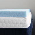 Lounj 2 Inch Rv Gel Memory Foam Mattress Topper, Full (53X75), Blue