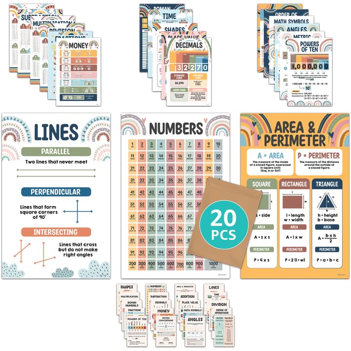 Decorably Math Posters For Elementary Classroom - 20 Elementary Math Posters, 11X17In Math Charts, Math Classroom Decor, Math Po
