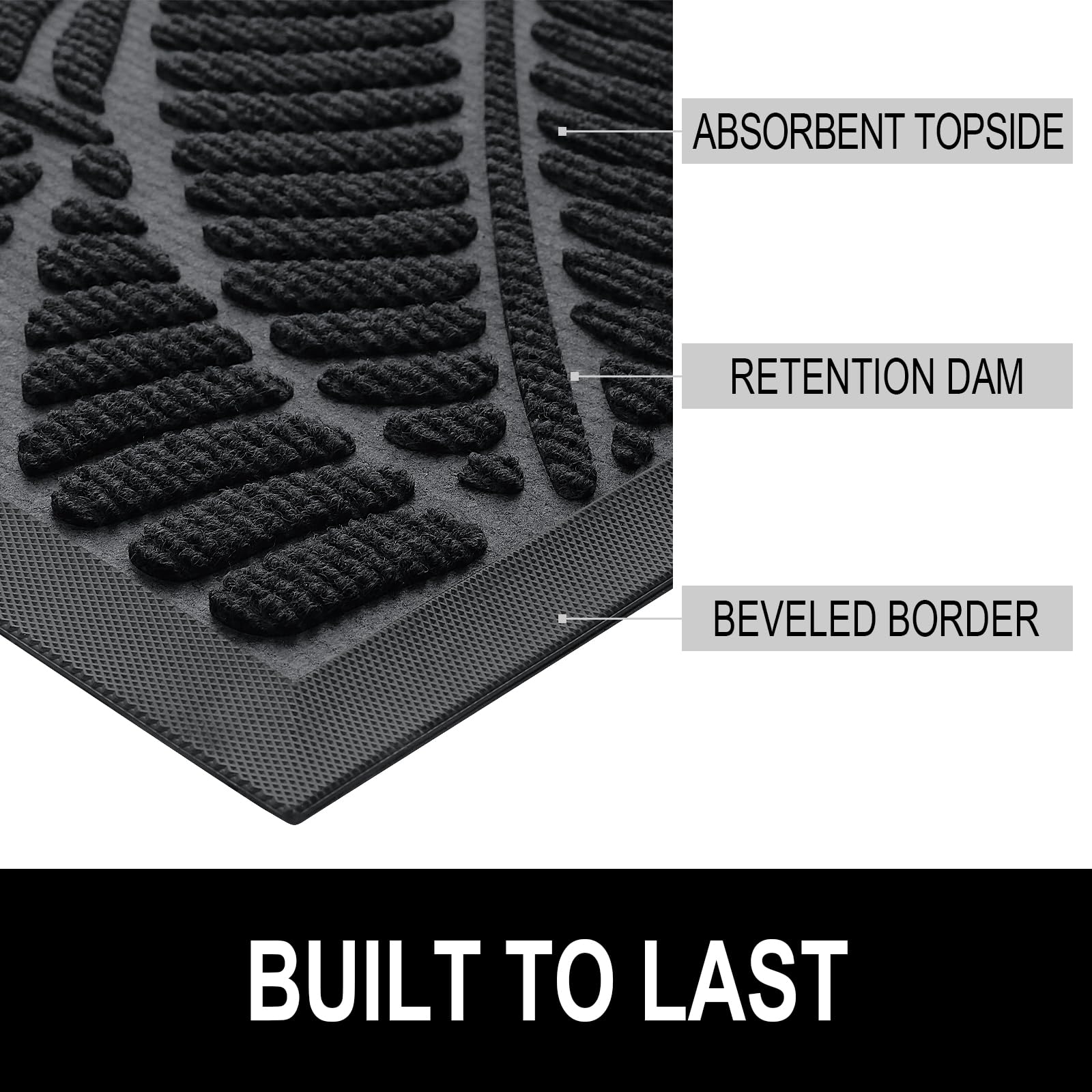 Colorxy Waterproof Doormat - Sturdy Natural Rubber Front Indoor/Outdoor Mat, Non Slip Low Profile, Stain & Fade Resistant, Easy Clean, 36''X24'', Black