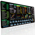 Excel Cheat Sheet Desk Pad (31.5X11.8In) | 2024 Shortcut Keys & Formulas Reference Mat With Stitched Edges - Non-Slip Xl Office