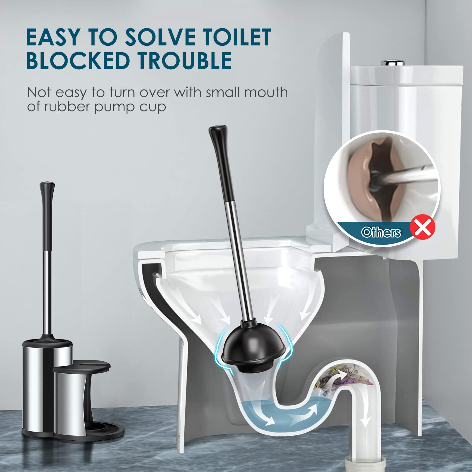 Toilet Plunger Bowl Brush Set: Hideaway Heavy Duty Toilet Plunger Scrubber Cleaner Holder Combo For Bathroom With Covered Caddy