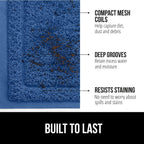 Gorilla Grip Dirt Grabber Mesh Door Mat, Low-Profile, Stain And Fade Resistant Heavy Duty Quick Dry Striped Doormat, Mats For Indoor Outdoor Entry, Shoe Scraper, Garage Entrance Mat, 47X35, Blue