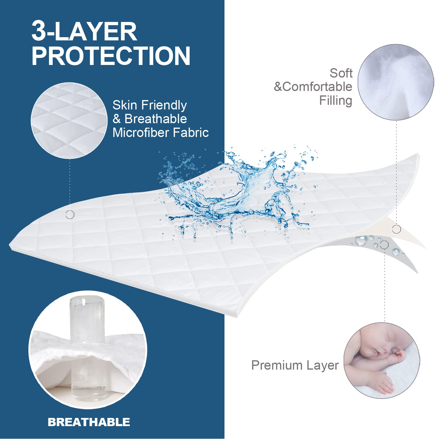 Twin Xl Mattress Protector Pad 2 Pack Quilted Waterproof, Absorbent Twin Extra Long Mattress Topper Cover For College Dorm, Deep Pocket Stretches Up To 16 Inch