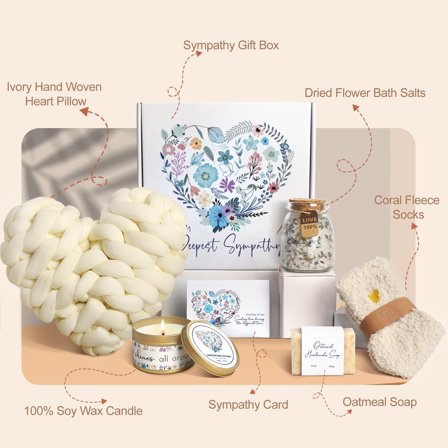 Frerdui Sympathy Gift Basket - Bereavement Care Package for Loss of Loved One - Ivory Pillow