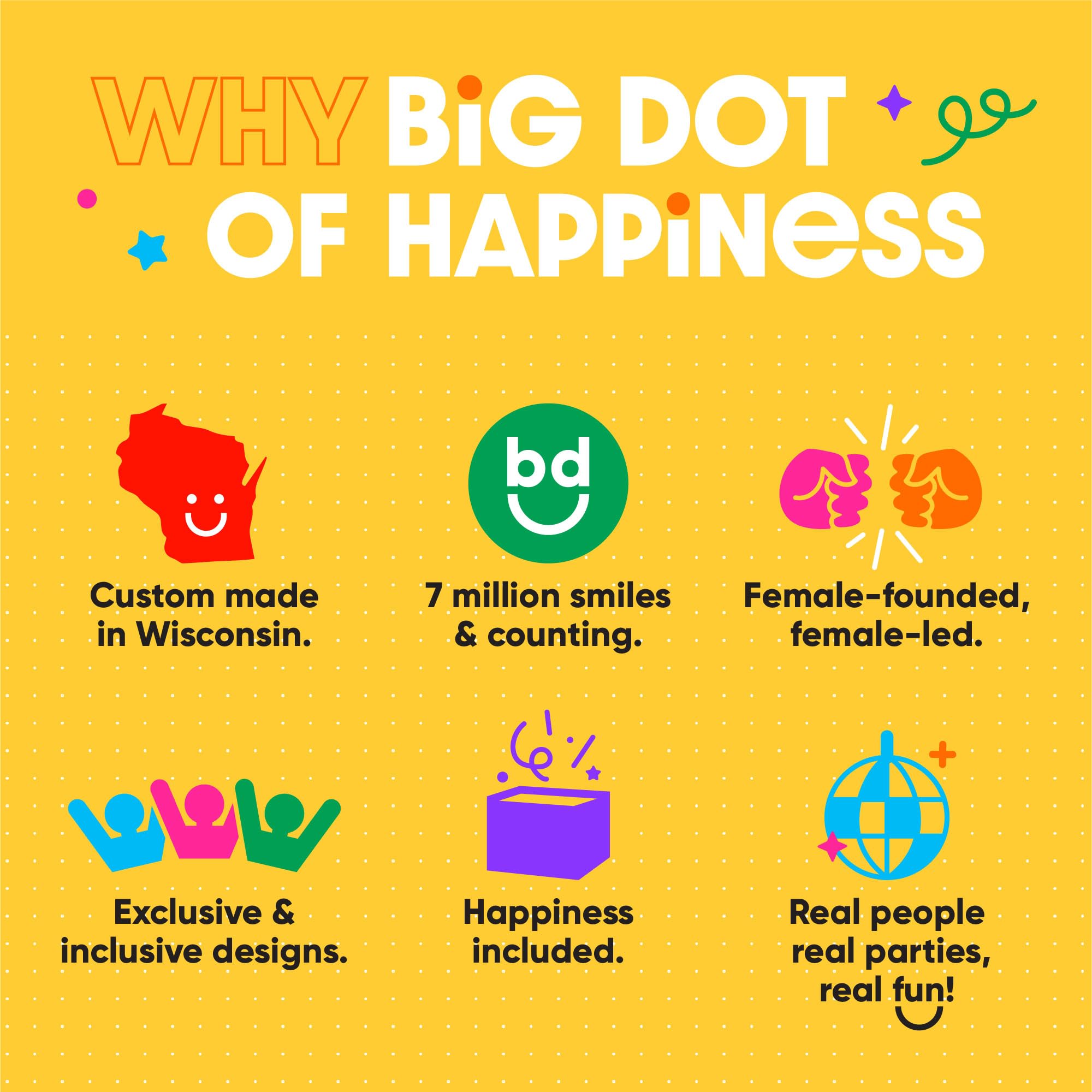 Big Dot Of Happiness 2Nd Birthday Farm Animals - Diy Shaped Barnyard Second Birthday Party Cut-Outs - 24 Count