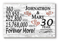 Broad Bay Personalized 30 Year Anniversary Sign Gift 30th Wedding Anniversary Present For Couple - Minutes Days Years - Solid Wo