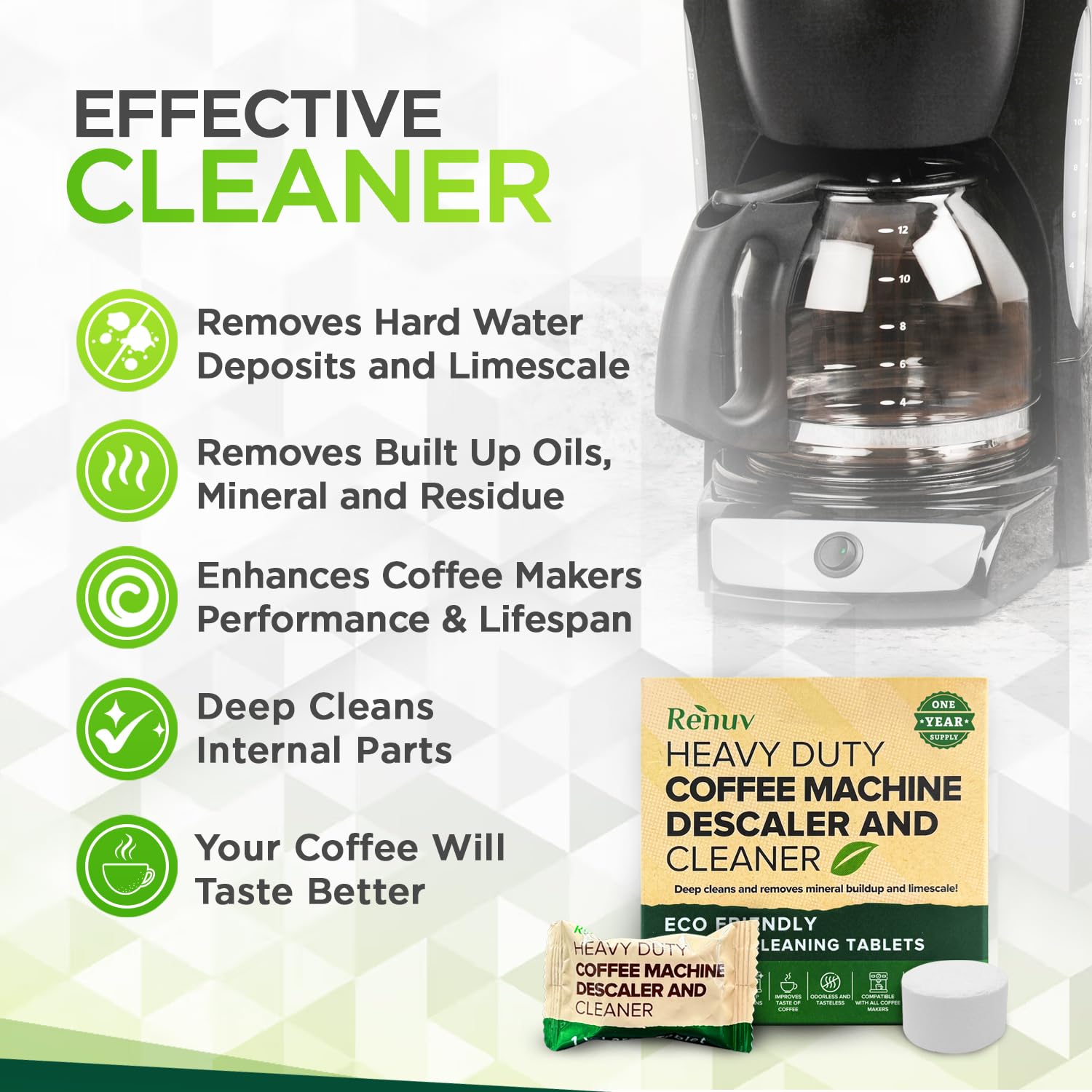 Renuv Coffee Maker Cleaner & Descaler Tablets, 12 Uses, White