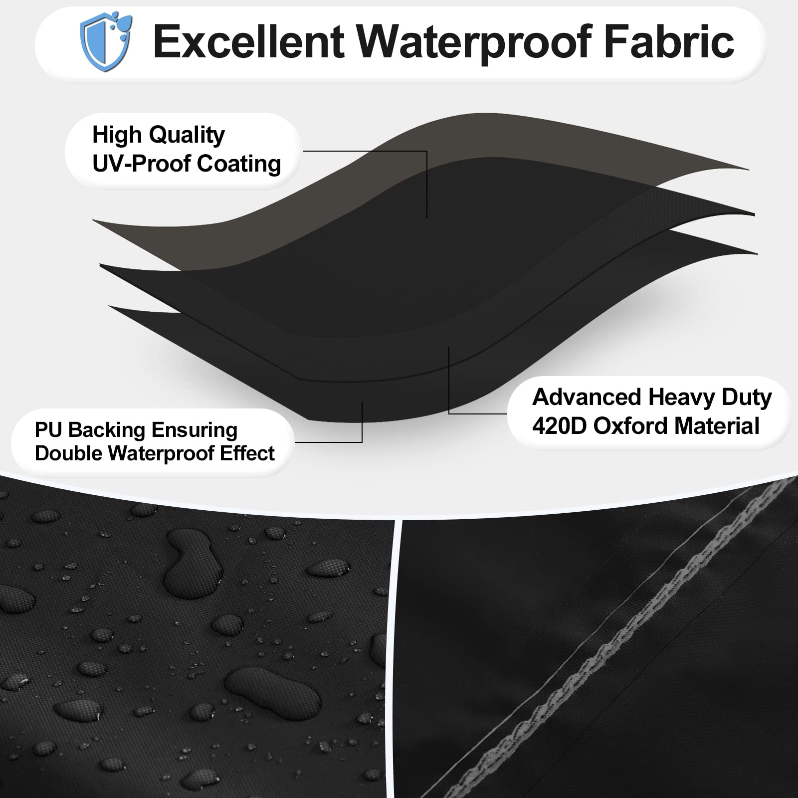 Outdoorlines Outdoor Waterproof Patio Table Furniture Set Covers - Round Couch Sectional Cover Outside Weatherproof Patio Furniture Covering For Deck, Lawn And Backyard 96' Dia X 28' H, Black