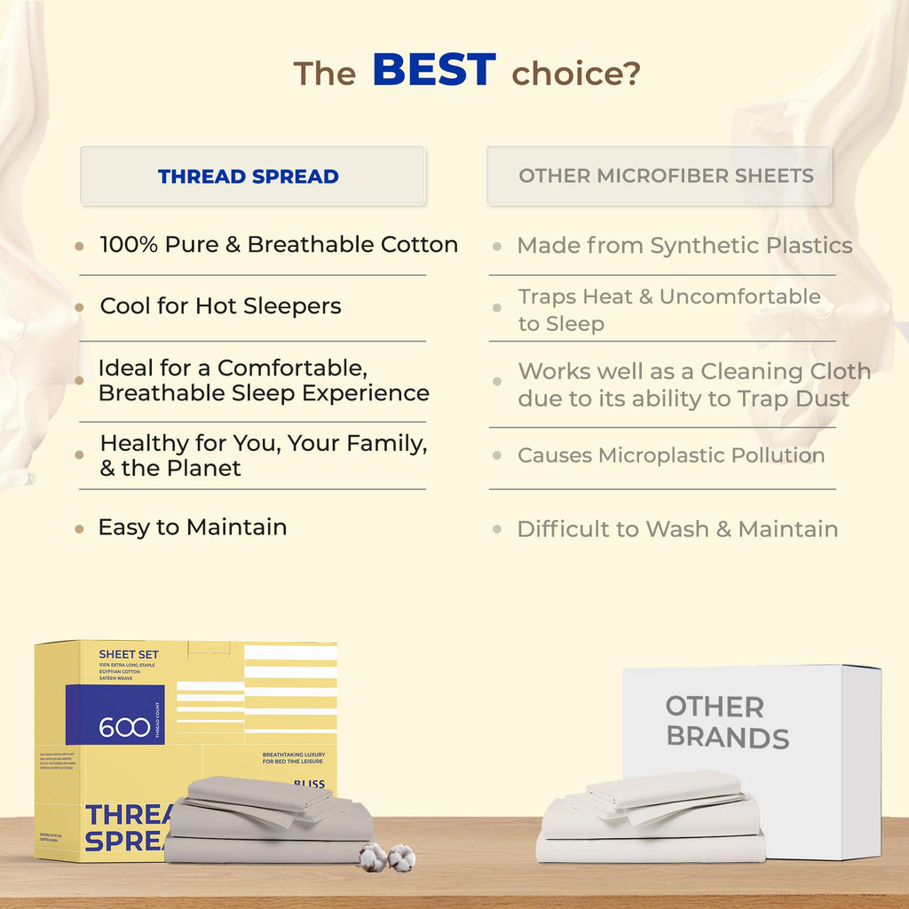Thread Spread 100% Egyptian Cotton Printed Bed Sheets - 600 Thread Count 4 Pc Full Sheet Set, Hotel Luxury Sateen Bedsheets, 16' Deep Pocket Soft Cooling Sheets For Full Size Bed - Variegated Stripe
