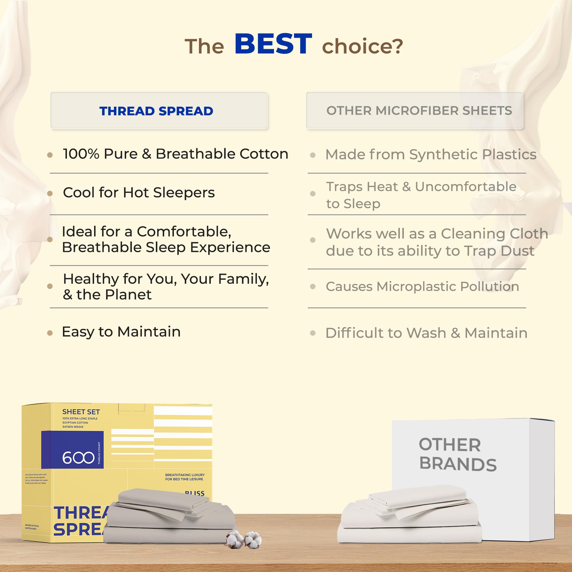 Thread Spread 100% Egyptian Cotton Printed Bed Sheets - 600 Thread Count 4 Pc Full Sheet Set, Hotel Luxury Sateen Bedsheets, 16' Deep Pocket Soft Cooling Sheets For Full Size Bed - Variegated Stripe