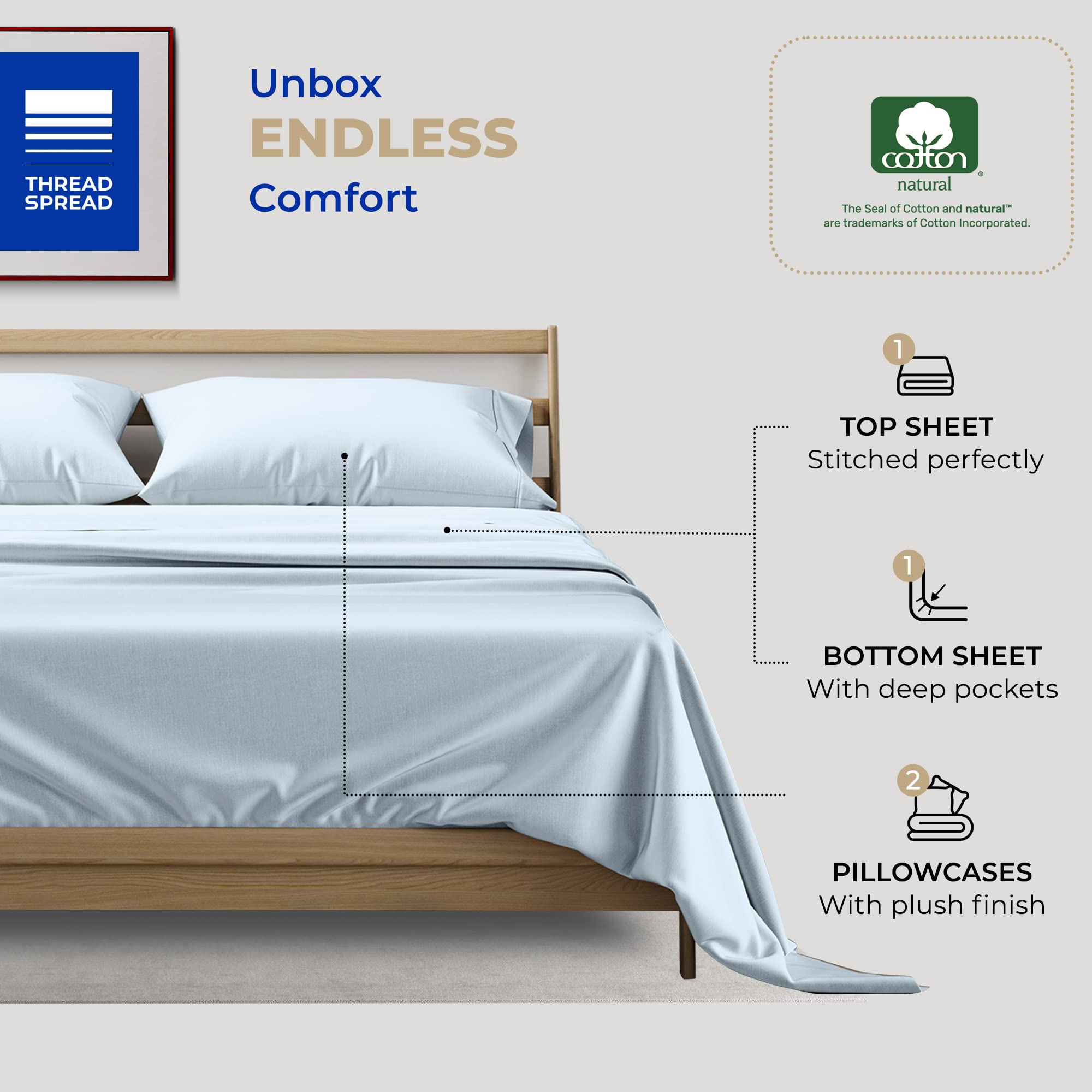 Thread Spread Cotton Full Size Sheet Sets - 400 Thread Count 4 Pc 100% Cotton Bed Sheets, 16?Deep Pocket Full Size Sheets Cotton, Extra Soft, Cooling Full Sheet Set, Luxury Hotel Sheets (Light Blue)