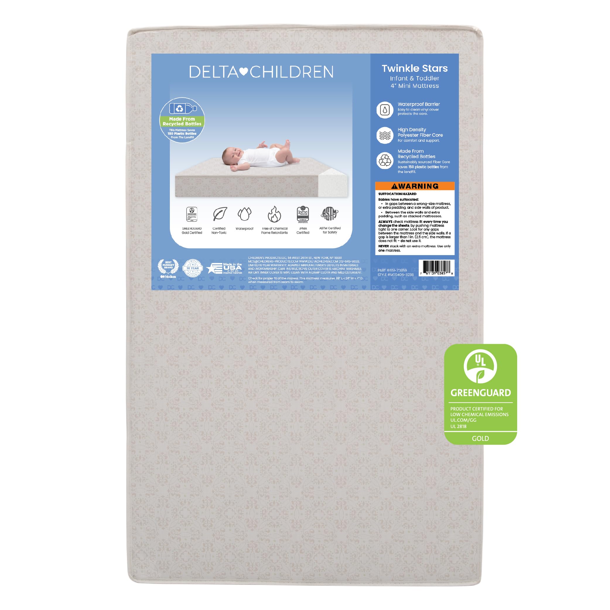 Delta Children Twinkle Stars 4' Mini Crib Mattress,Firm, Royal Blue