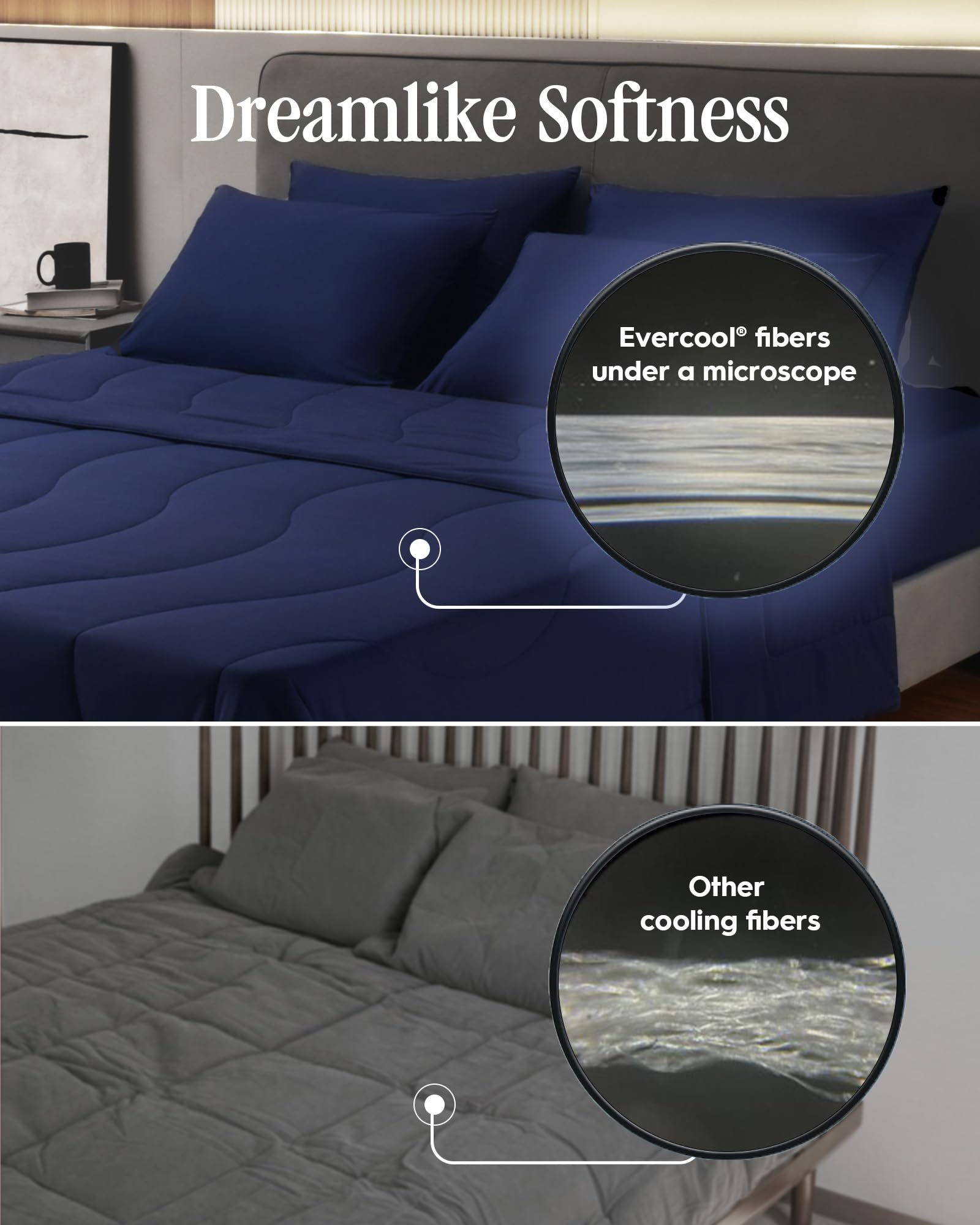 Rest® Evercool® Cooling Comforter, Full/Queen, Blanket For Hot Sleepers, All Season Bedding To Keep Cool For Night Sweats, Breathable Lightweight Blanket, 90'X90' Inches, Midnight Blue