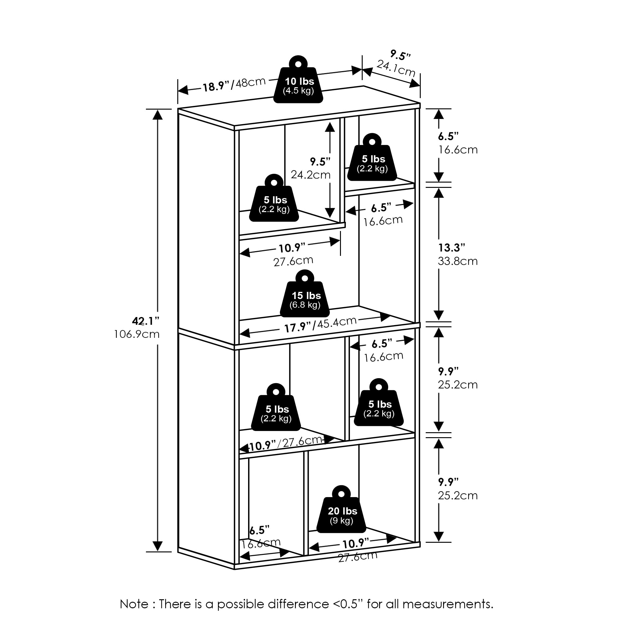 Furinno Daly 7-Cube Irregular Cubes Bookcase, Bookshelf, Storage Organizer, White