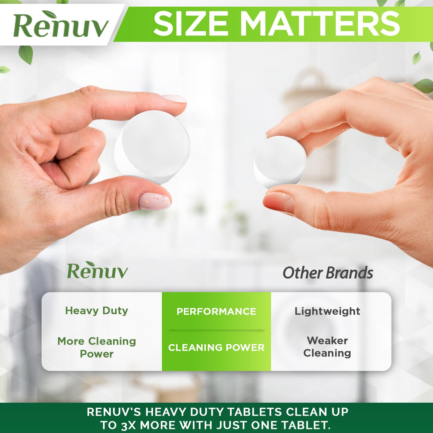 Renuv Coffee Maker Cleaner & Descaler Tablets, 12 Uses, White