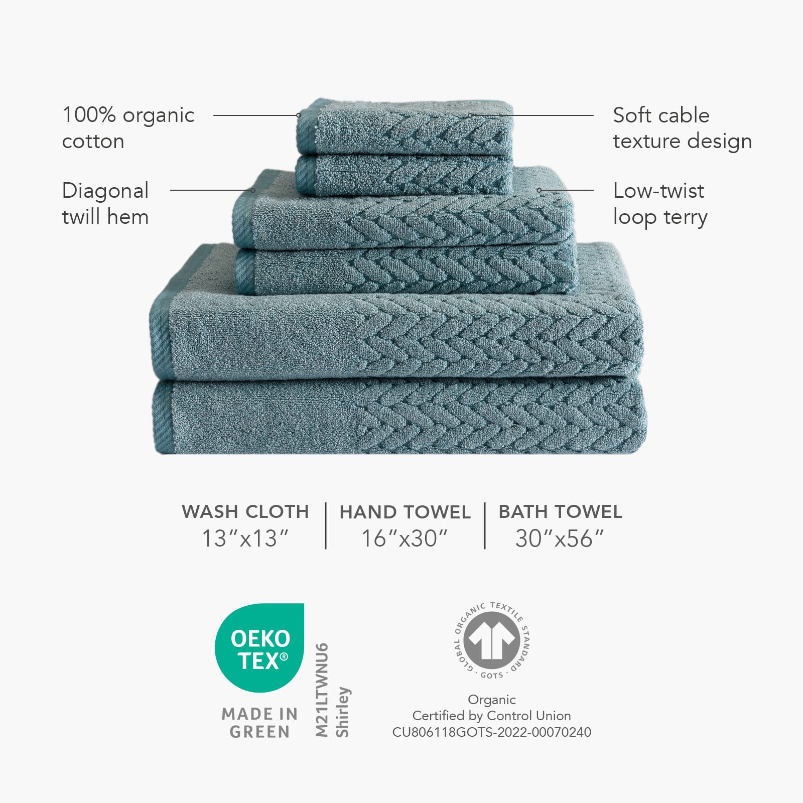 Texere 100% Organic Cotton Jacquard 650 Gsm Premium Bath Towel Sets - Extra Absorbent Quick Dry And Plush (Cable, Estate Blue, 2
