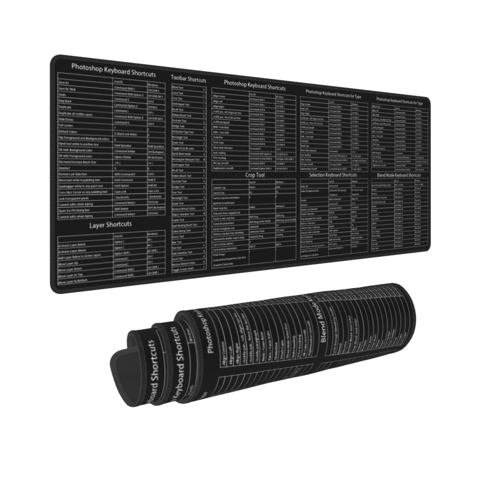 Ps Shortcut Keys Short Cut Key Shortcuts Gaming Keyboard Mouse Pad Mousepad Desk Mat Huge Extended Xl Stitched Edge Rubber Sole