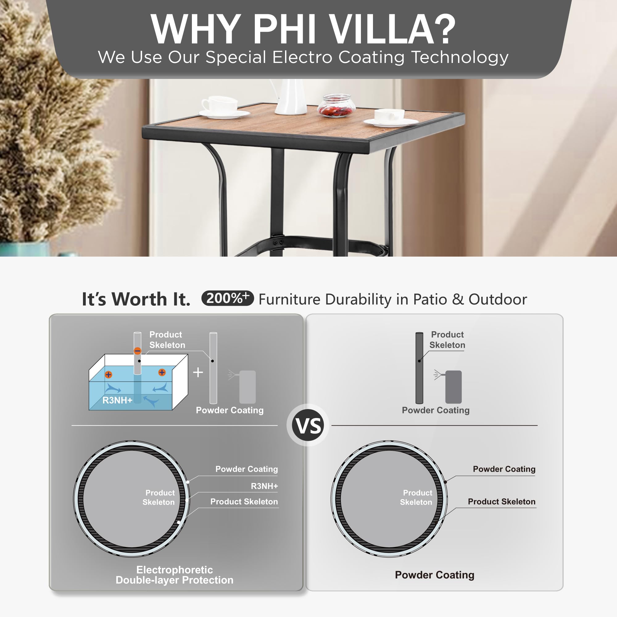 Phi Villa Patio Bar Table, Outdoor Bar Height Bistro Table With Wooden-Like Table Top & Metal Frame, Brown