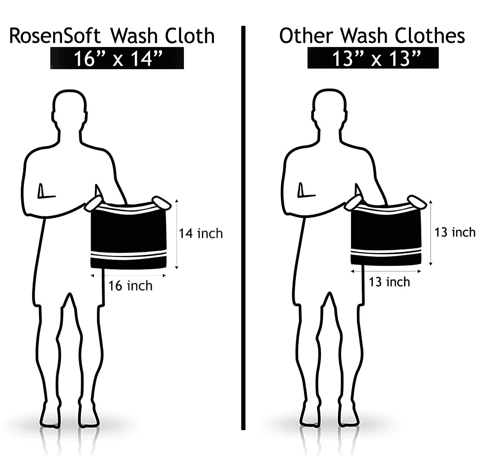RosenSoft Oversized Wash Cloths - 16x14 in Extra Large, White Fingertip Towels for Body and Face, Bath Towel Set (6 Pack)