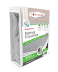 Guardmax Zippered Mattress Encasement - Twin Size - 100% Waterproof And Bed Bug Proof Mattress Protector - 6 Sided Absorbent Mat