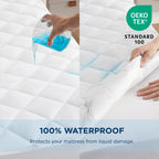Bedsure Twin Mattress Protector - Quilted Waterproof Pad, Deep Pocket 22", Soft Breathable White, Model 001