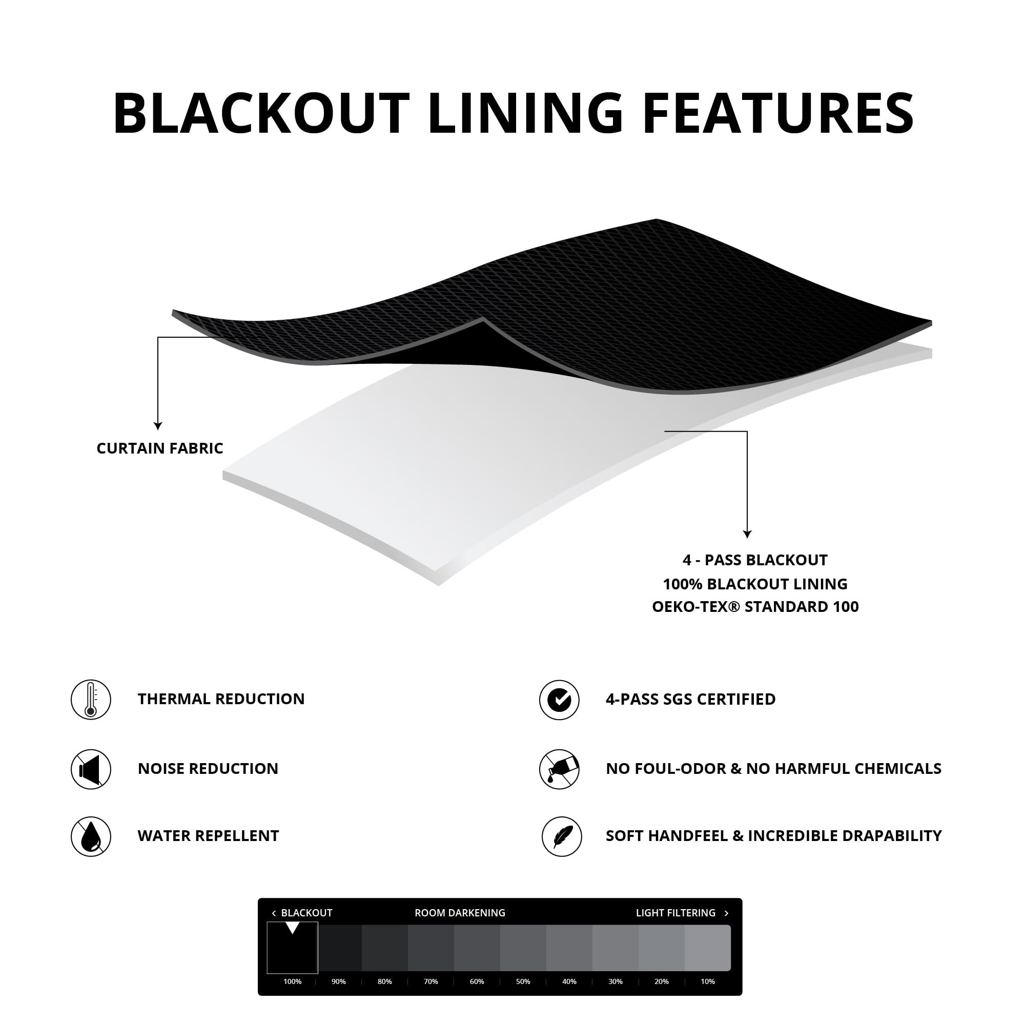 Hpd Half Price Drapes Signature Velvet Thermal Blackout Curtains For Living Room 108 Inch Long (1 Panel) Rod Pocket Insulated Blackout Curtains For Bedroom Window Curtains, 50W X 108L, Reflection Grey