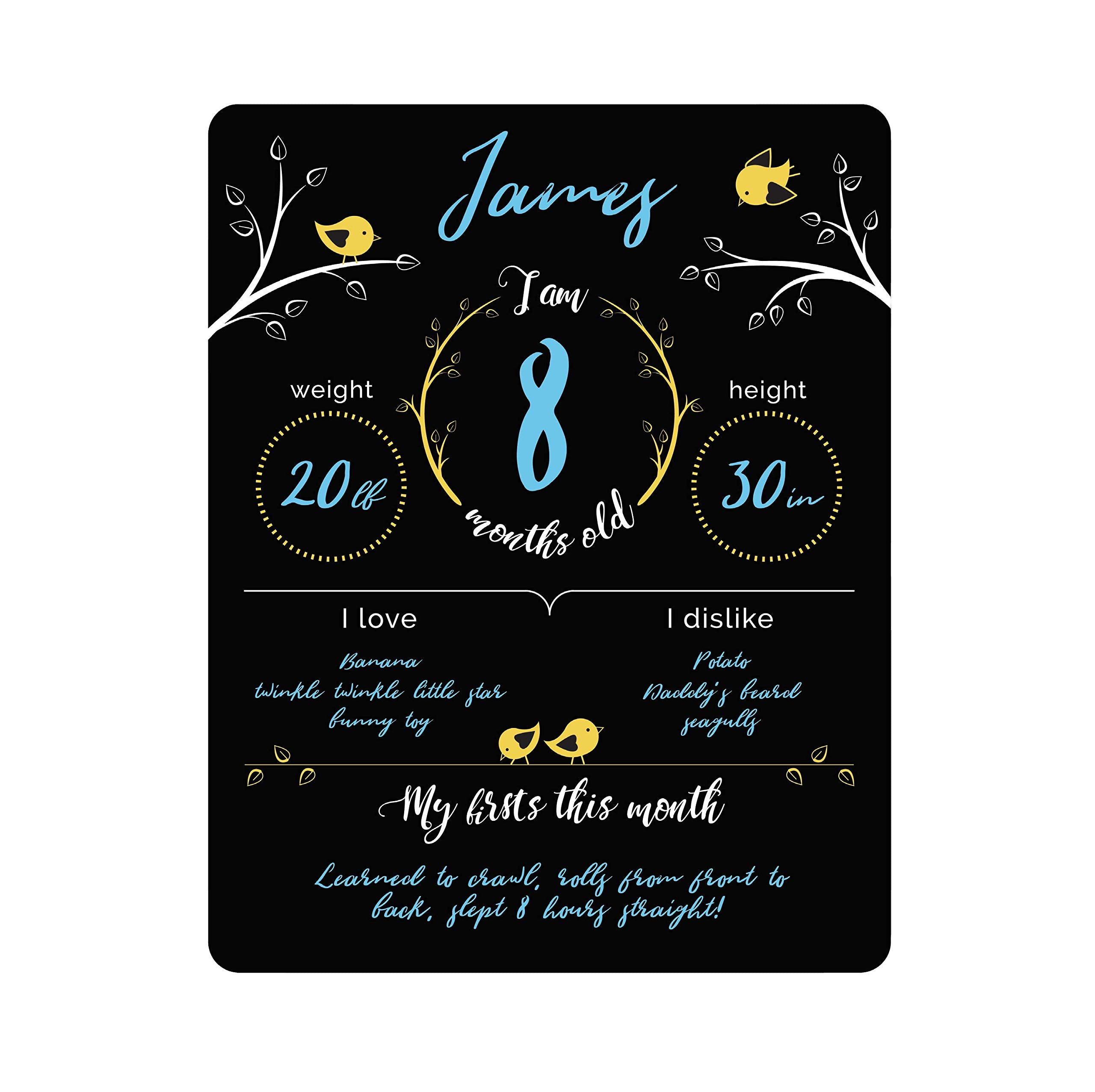 Felt Like Sharing Baby Milestone Chalkboard Sign, Nursery Decor, Baby Message Board - Cute Photo Milestone Board, Baby Growth Ch