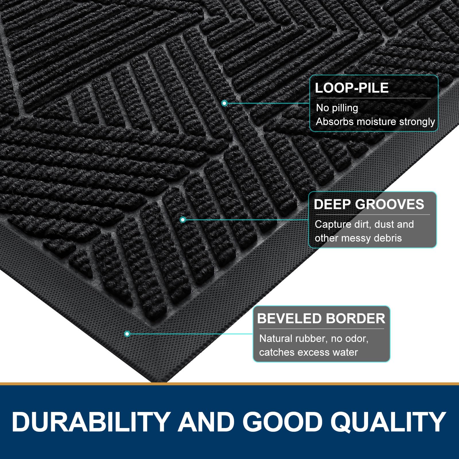 Smiry Front Door Mat Outside Entrance, Heavy Duty Sturdy Natural Rubber Doormat, Trap Dirt And Moisture, Easy Clean Low Profile Welcome Floor Mats For Indoor Outdoor Entry, 47X32 Inch, Black