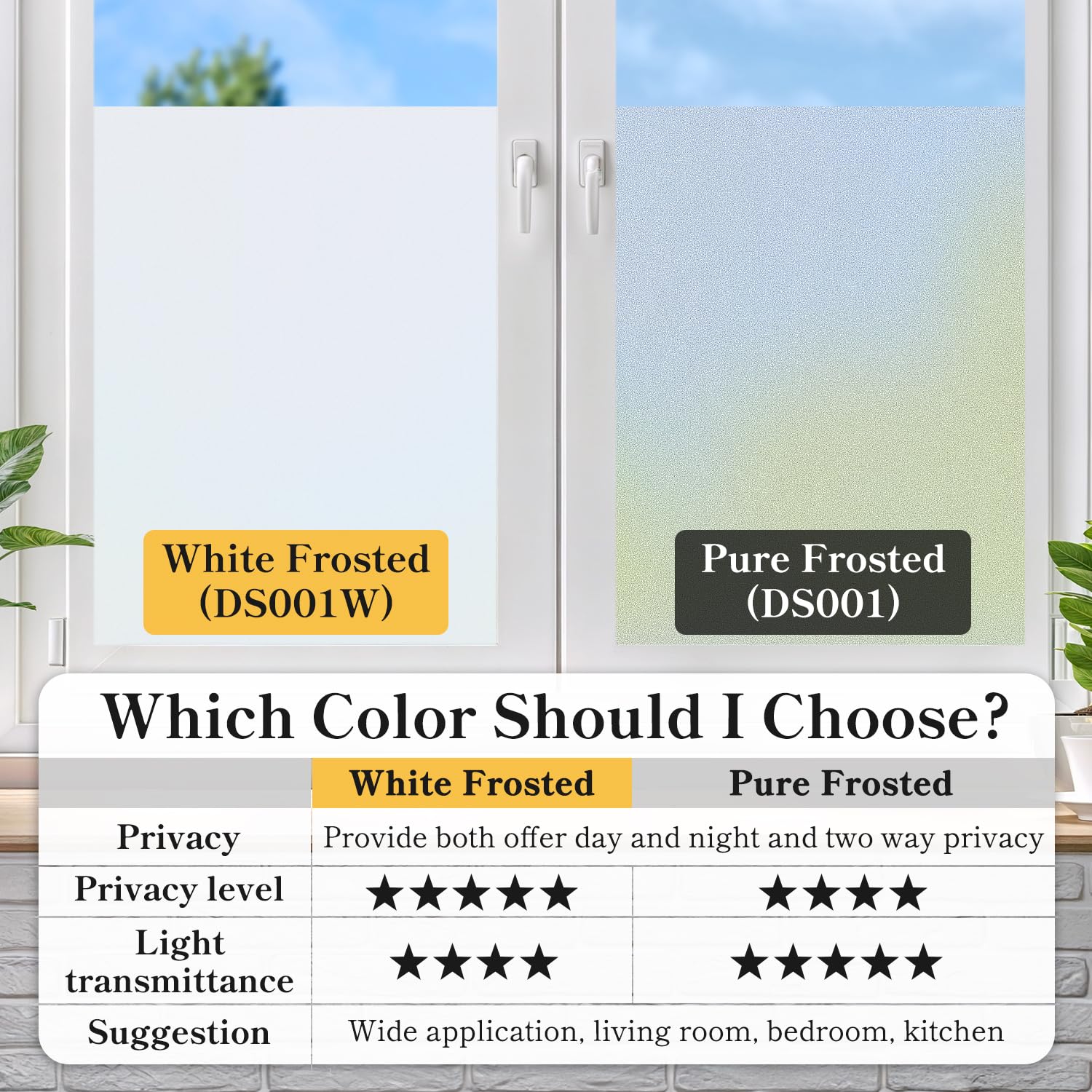 Duofire Privacy Window Film Natural Frosted Glass Film Static Cling Glass Film No Glue Anti-Uv Window Sticker Non Adhesive For P