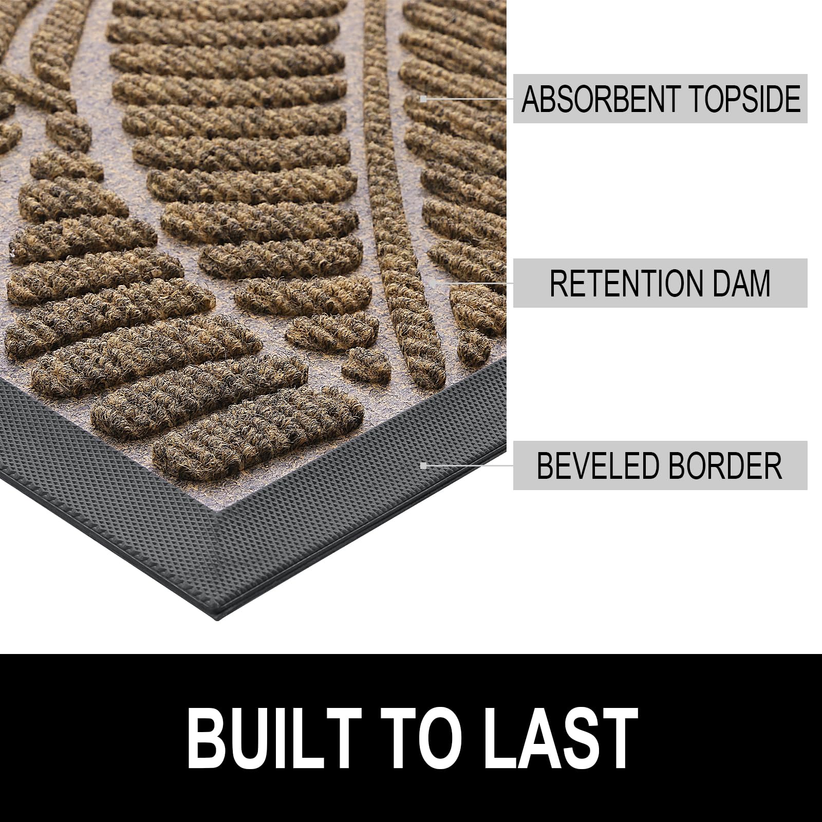 Colorxy Waterproof Doormat, Sturdy Natural Rubber Front Indoor Mat, Non Slip Low Profile Indoor Outdoor Door Mat, Stain And Fade Resistant Floor Mat, Easy Clean Patio Entrance Mat, 36''X24'', Brown