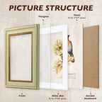 Aaq 4 Pack 5X7 Picture Frame - Picture Frames With Plexiglass,Photo Frame For Wall & Tabletop Picture Frames