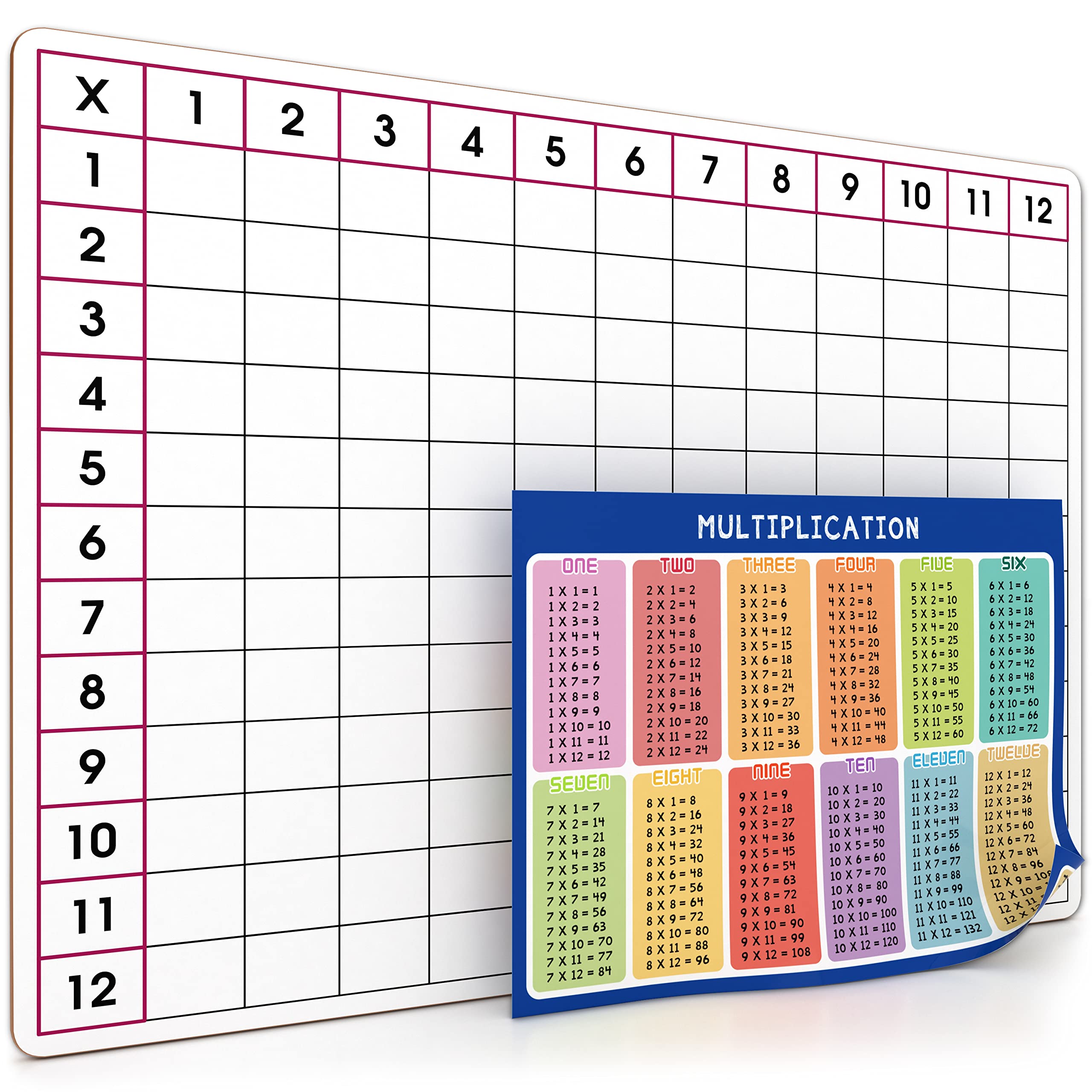 Scribbledo 11' X 14' Dry Erase Multiplication Chart Whiteboard Double Sided Multiplication Table White Board For Homeschool Cl