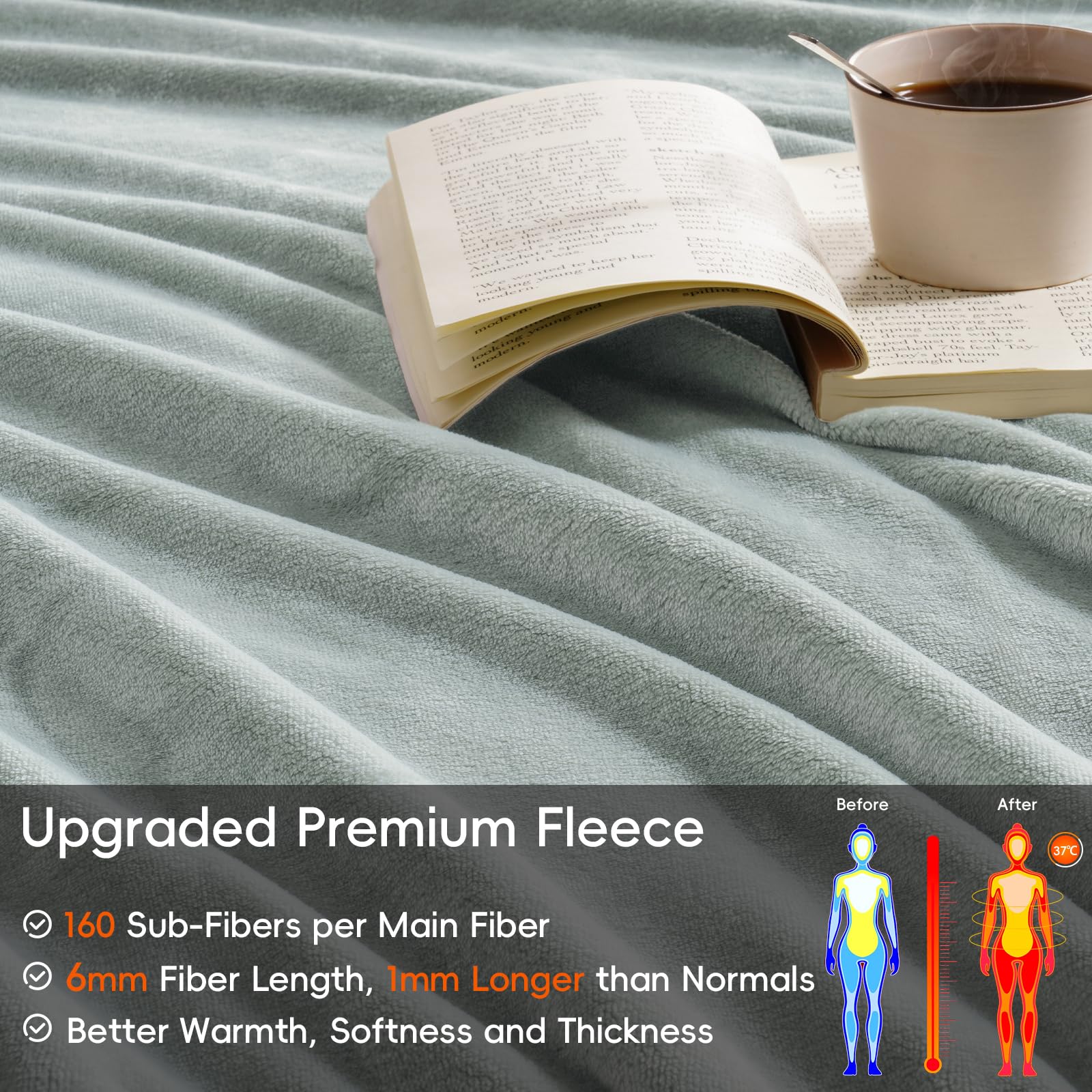Phf Ultra Soft Fleece Blanket King Size, No Shed No Pilling Luxury Plush Cozy 300Gsm Lightweight Blanket For Bed, Couch, Chair, Sofa Suitable For All Season, 108' X 90', Sage Green