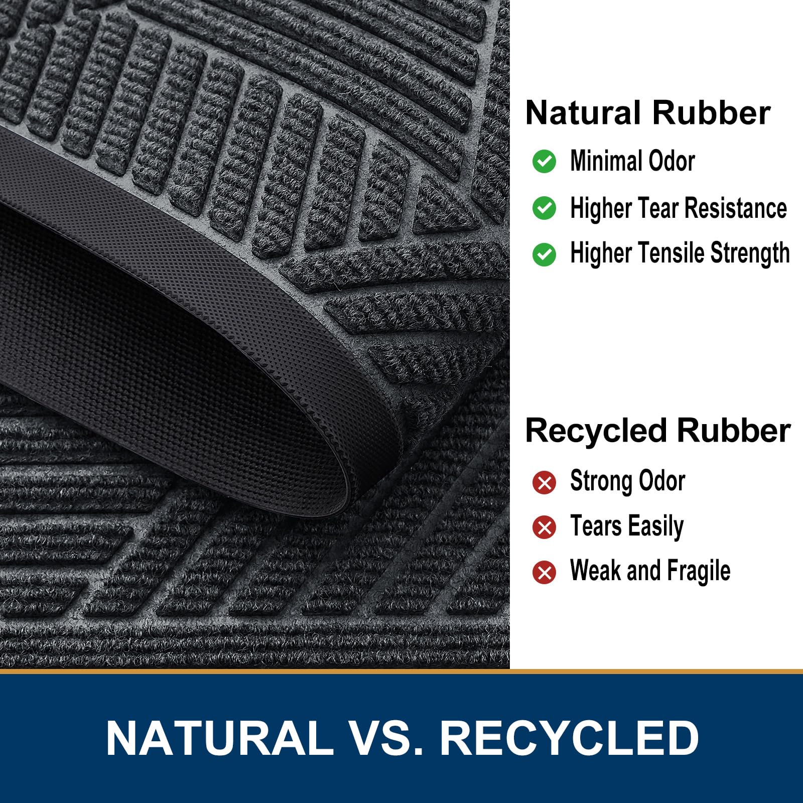 Smiry Front Door Mat Outside Entrance, Heavy Duty Natural Rubber Mat, Sturdy Trap Dirt And Moisture Indoor Outdoor Door Mat, Easy Clean Low Profile Doormat Outdoor Entrance, 29.5X17 Inch, Grey
